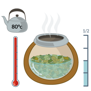 El Mate: La bebida nacional y tradicional de Argentina - Pampa Direct